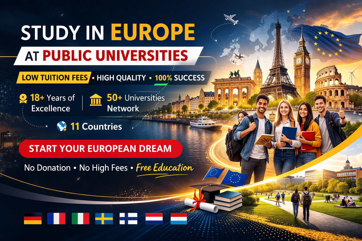 Study in Public Funded Universities in Europe – Global Connections